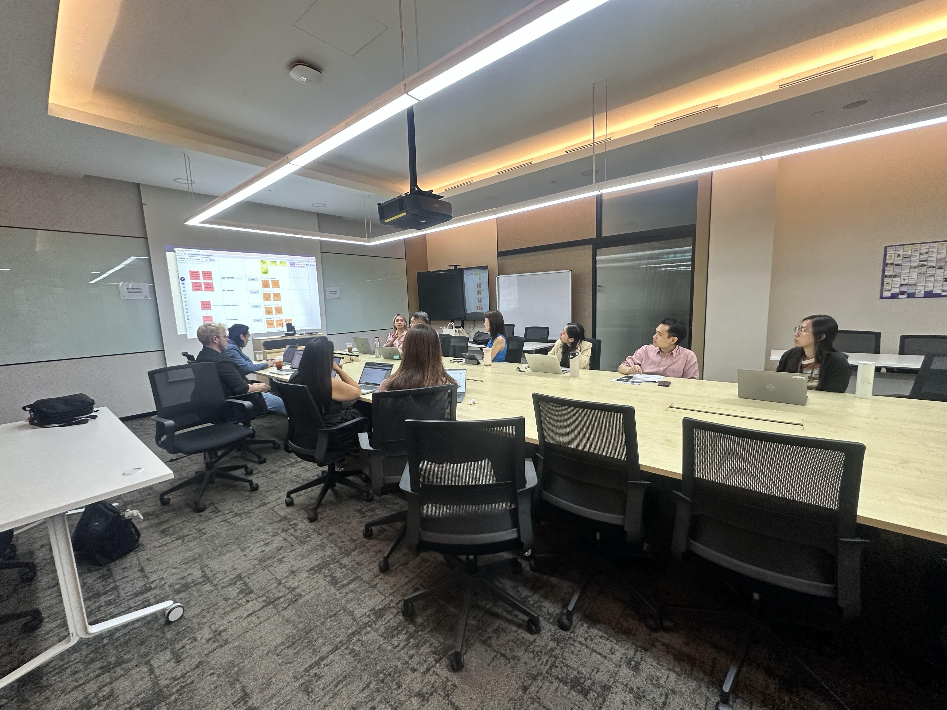 Stakeholder alignment workshop — team reviewing synthesis board with research findings projected on screen